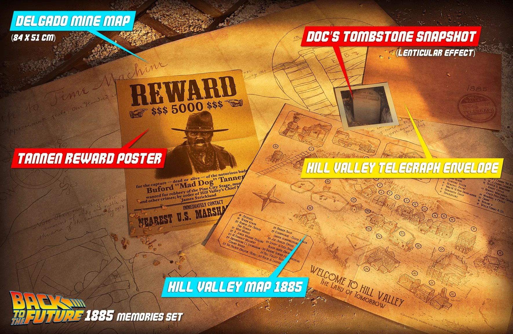 Back To The Future Time Travel Memories Kit Standard Edition Preorder 5 Back To The Future Time Travel Memories Kit Standard Edition Preorder - Image 3