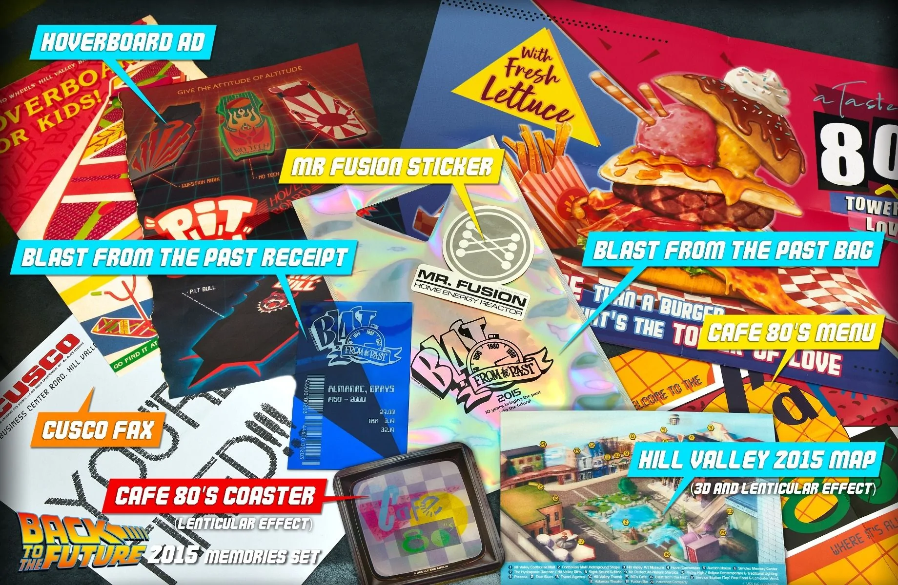 Back To The Future Time Travel Memories Kit Standard Edition Preorder 8 Back To The Future Time Travel Memories Kit Standard Edition Preorder - Image 6