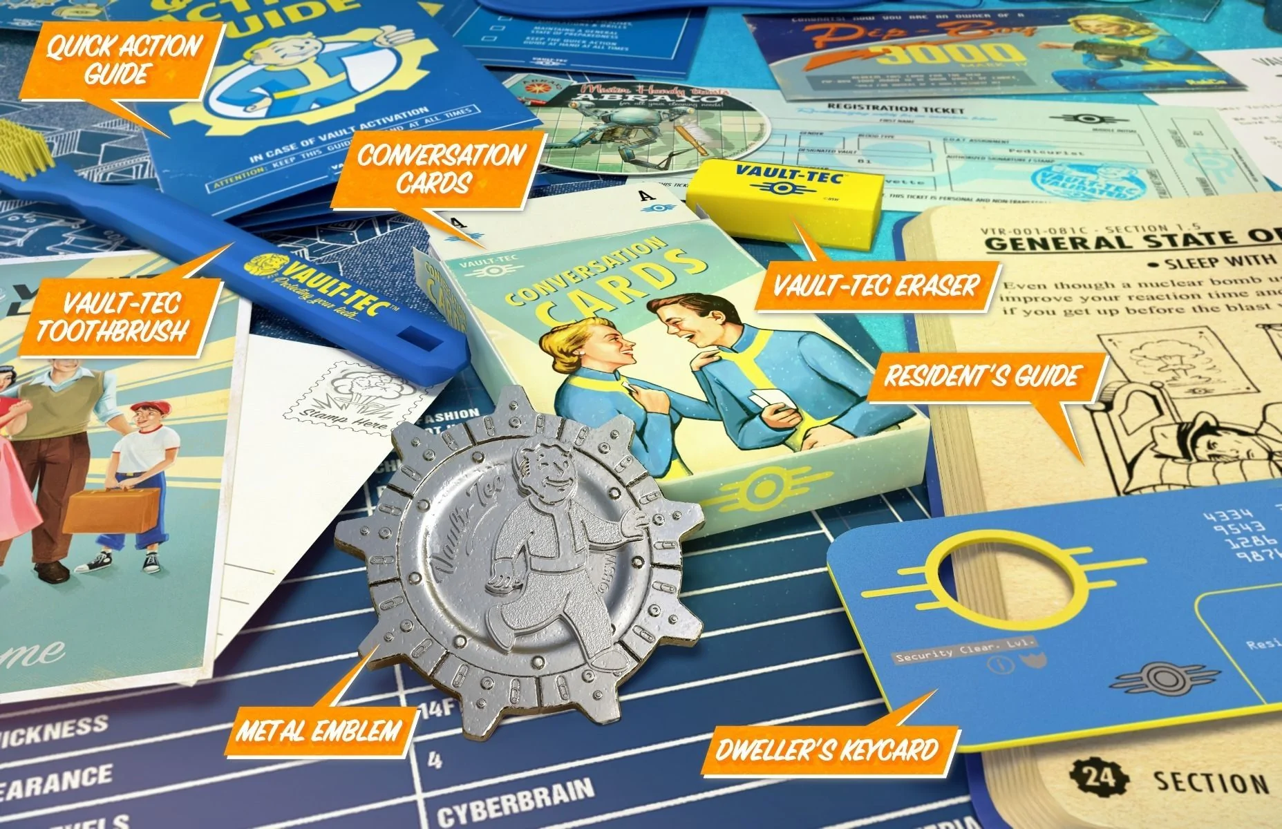 Fallout Vault Dweller's Welcome Kit 9 Fallout Vault Dweller's Welcome Kit - Image 7