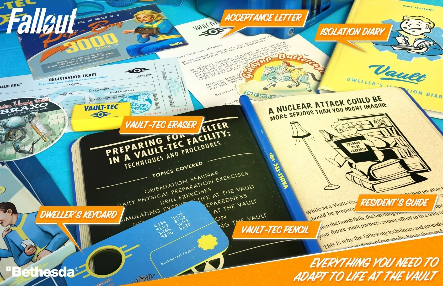 Fallout Vault Dweller's Welcome Kit 10 Fallout Vault Dweller's Welcome Kit - Image 8