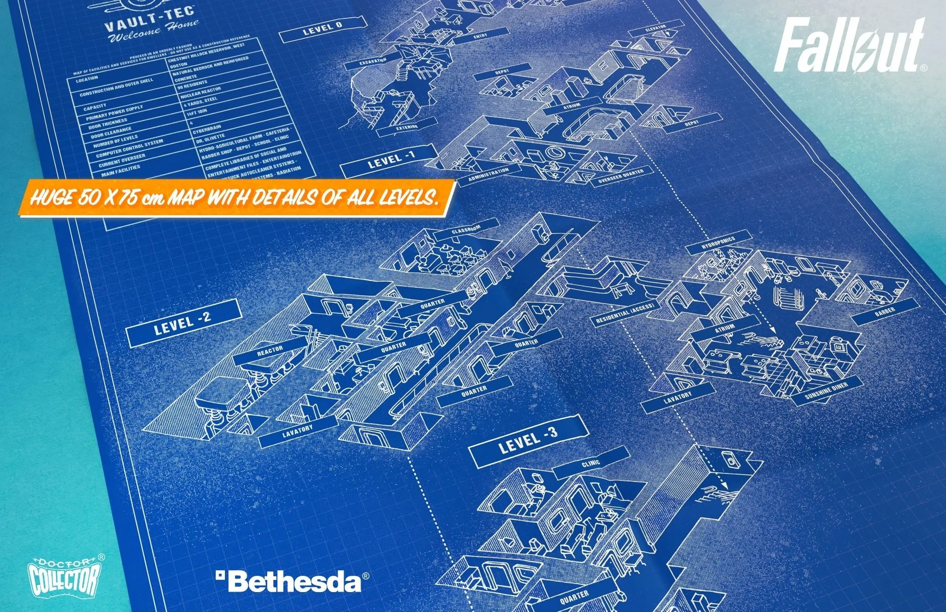 Fallout Vault Dweller's Welcome Kit 14 Fallout Vault Dweller's Welcome Kit - Image 12